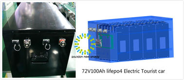 LiFePO4 72V 100Ah Lithium Polymer Battery Pack dengan Kekuatan Tinggi Dingin Gulung Baja Shell