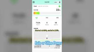 ? Performa Nyata, Terbukti di Jalan